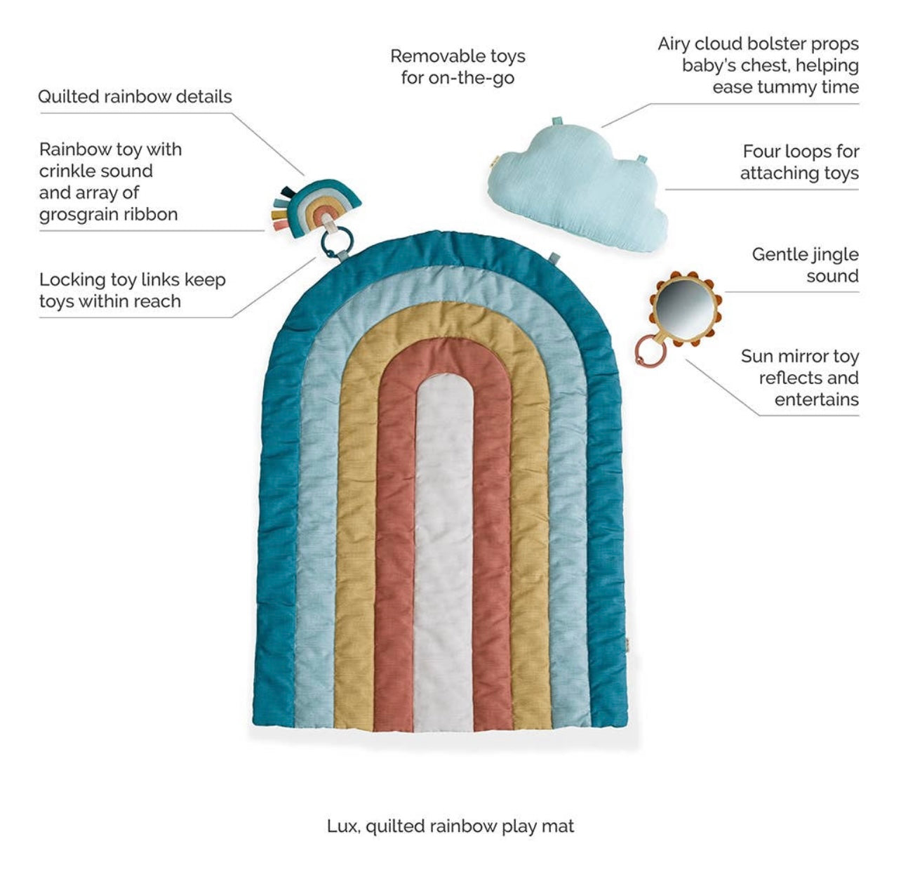 Rainbow Tummy Time Play Mat